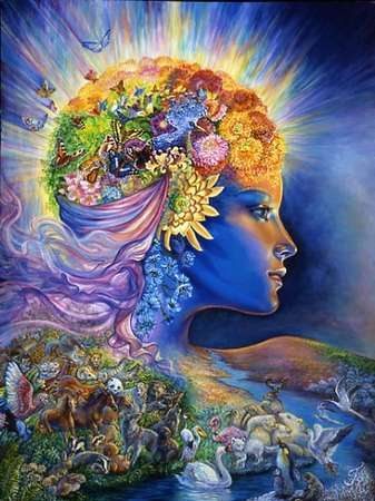 Gaia, Mother Earth and the Environment